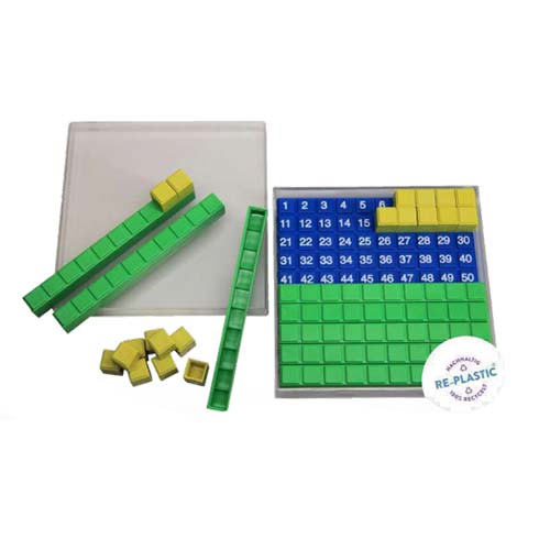 Set individuel multibase