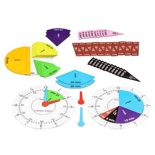 Horloges et fractions magnétiques